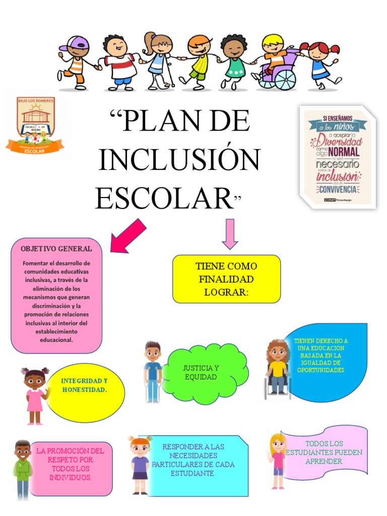 Plan de Inclusión Escolar | PDF | Crecimiento personal y profesional