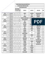 Jadwal Pengawas Penilaian Akhir Tahun