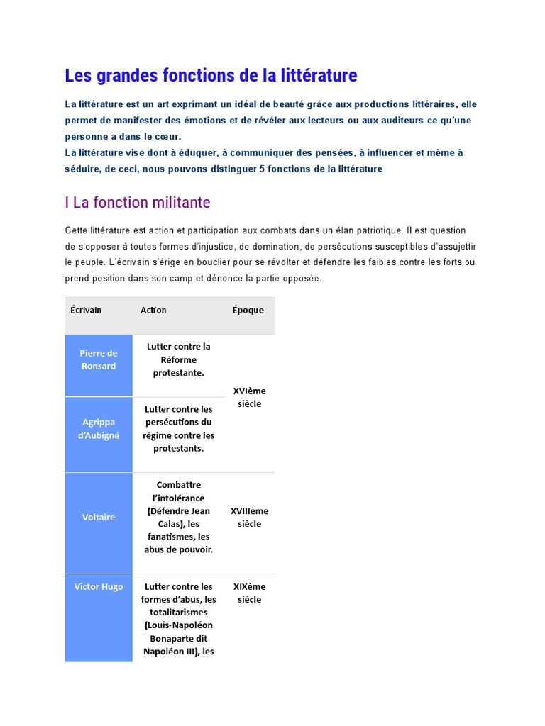 Fonctions de La Littérature | PDF