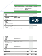 Displaced Livelihoods Initiative Budget Template 2023 - 0