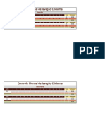 Controle lavação Criciúma 2022