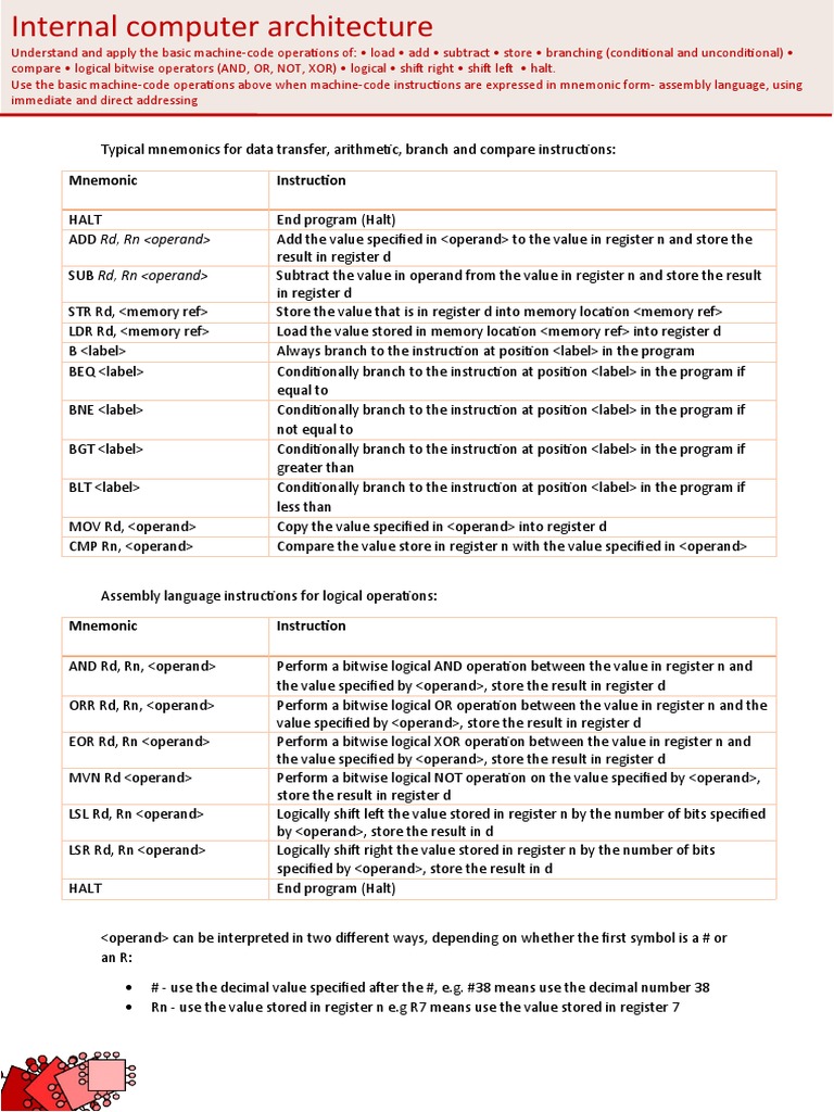 AQA - Assembly language mnemonics commands | PDF | Assembly Language ...