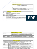 Resumen Solemne 1