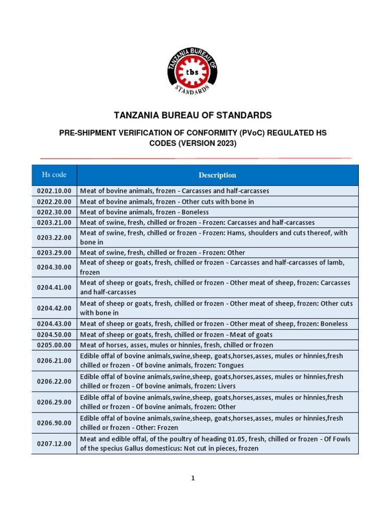Tbs Pvoc Hs Codes Version 2023 PDF Tuna Fish And Humans