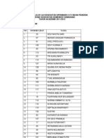 Lampiran 1 Daftar Nominasi