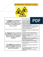 Resbalones Tropiezos y Caídas