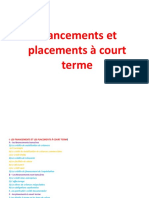 Modes de Financemen Et Et Modes de Placement 1