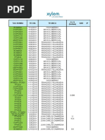Netflix Titles | PDF