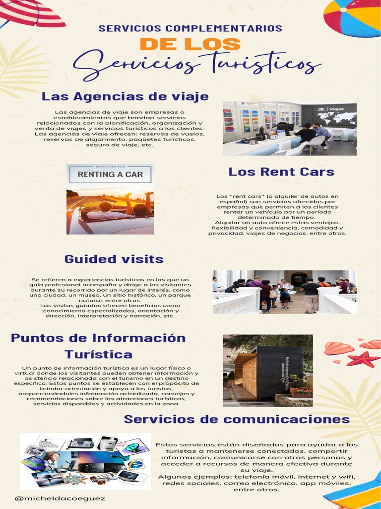 Infografia | PDF | Agencia de viajes | Turismo, image size:768x1024