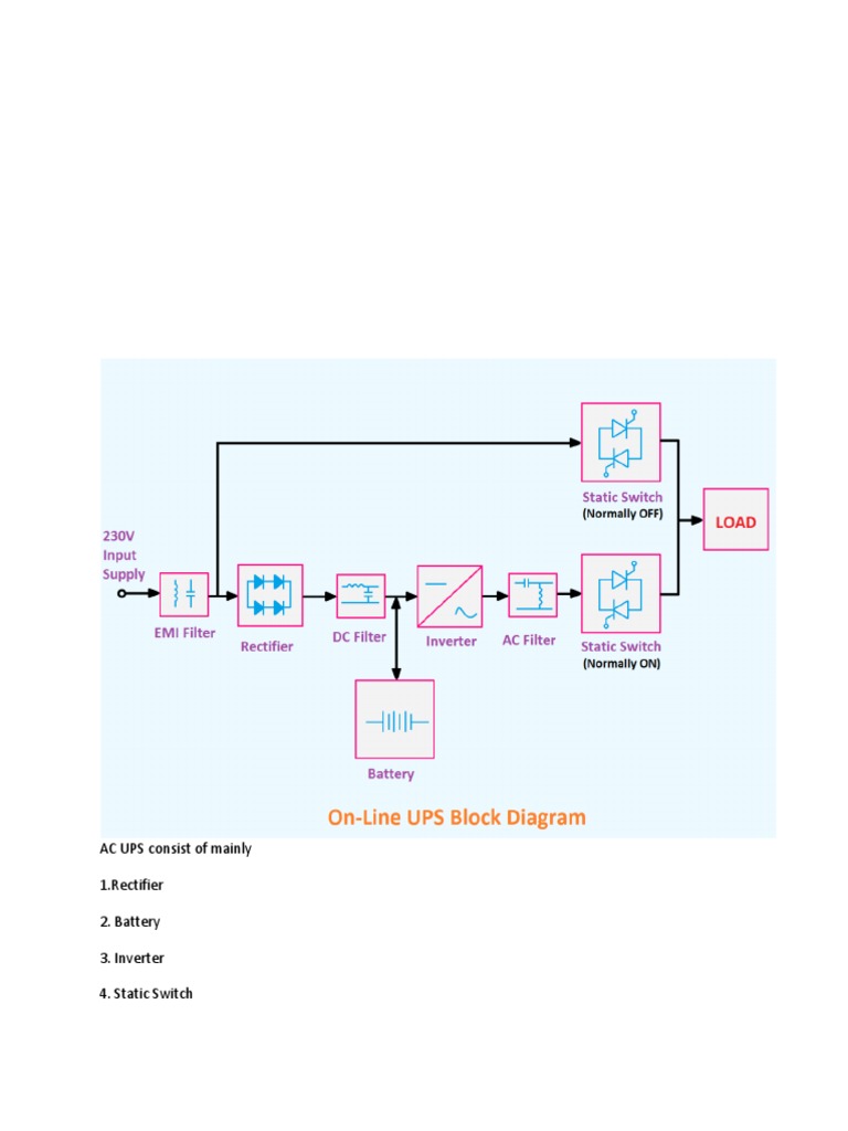 AC vs DC UPS: Cost and Efficiency Analysis | PDF