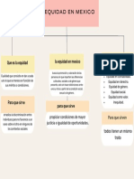 Mapa Conceptual Del Color Moderno Blanco