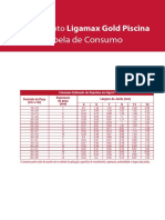 Tabela de Consumo Rejunte