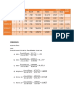 Cromatografia de Gases Informe