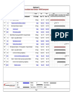 Consolidated Asset Schedule - R1