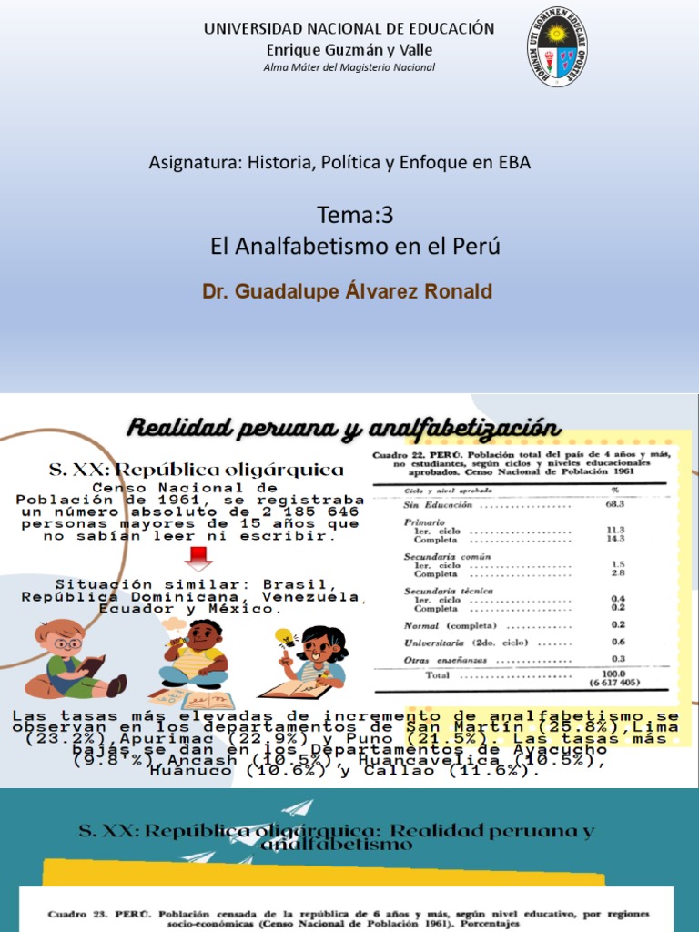 Diapositivas Analfabetismo Pdf
