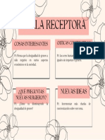 Malla Receptora de Etica