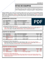 Equipos Oficiales 7.0 Blood Bowl