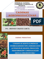 Gestión de Cadenas Productivas