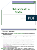 Rehabilitacin de La AFASIA