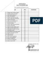 Nilai Praktek Membuat Pot