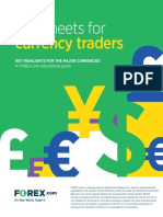 Forex Currency Factsheets CIMA