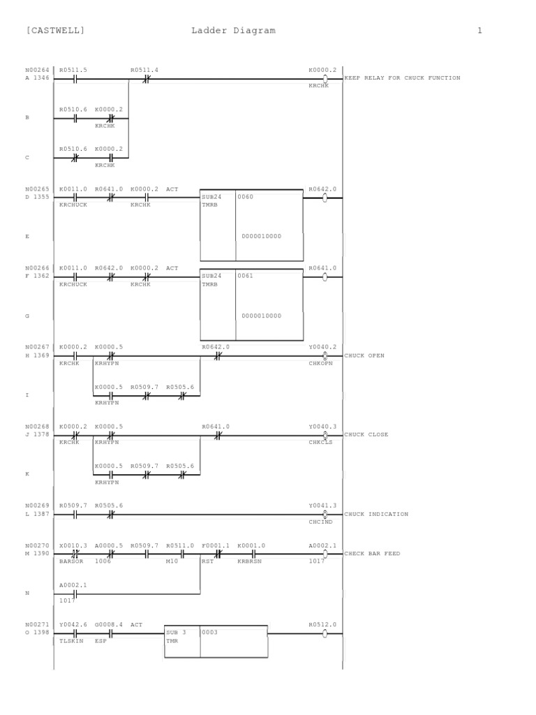 Level 1 | PDF | Science & Mathematics | Technology & Engineering