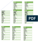 Tablas para Llenar Puntos Examen