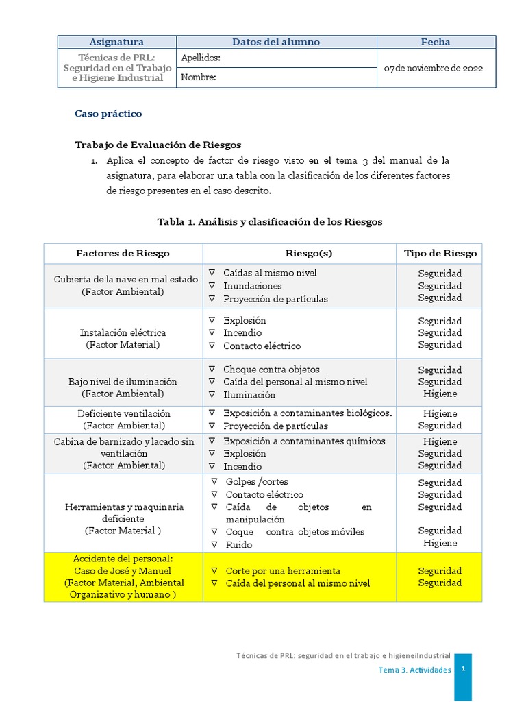 Evaluación de Riesgos Laborales | PDF | Seguridad y salud ocupacional ...