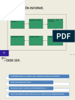 8 Estructura Informe