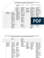 Cuadro Comparativo de Tesis