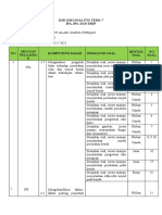 Tema 7, Ipa, Ips, SBDP