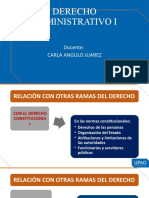 s3 - ADMI II - DIAPO - FUENTES DEL D° ADMI - RELACIONES ACTUAL