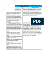 Comparativo Iso 9001 y Decreto 1072pdf