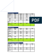 Controle de Gestion 2023 Correction