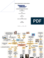 A.a.1 Mapa Conceptual