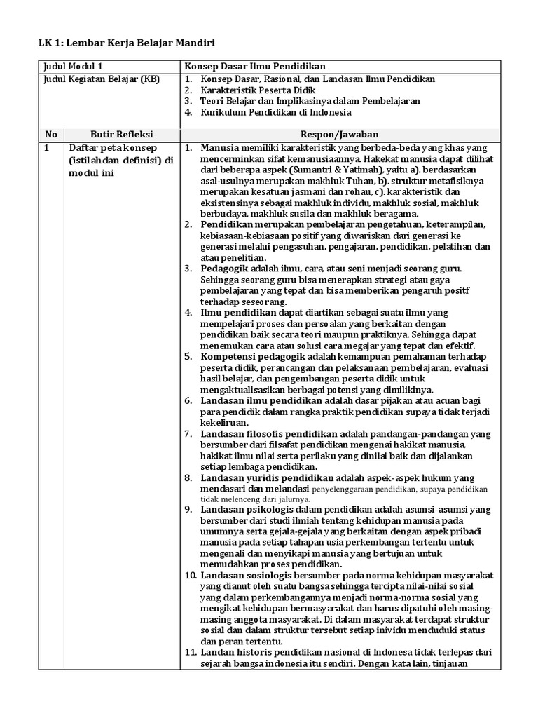 Konsep Dasar Ilmu Pendidikan | PDF
