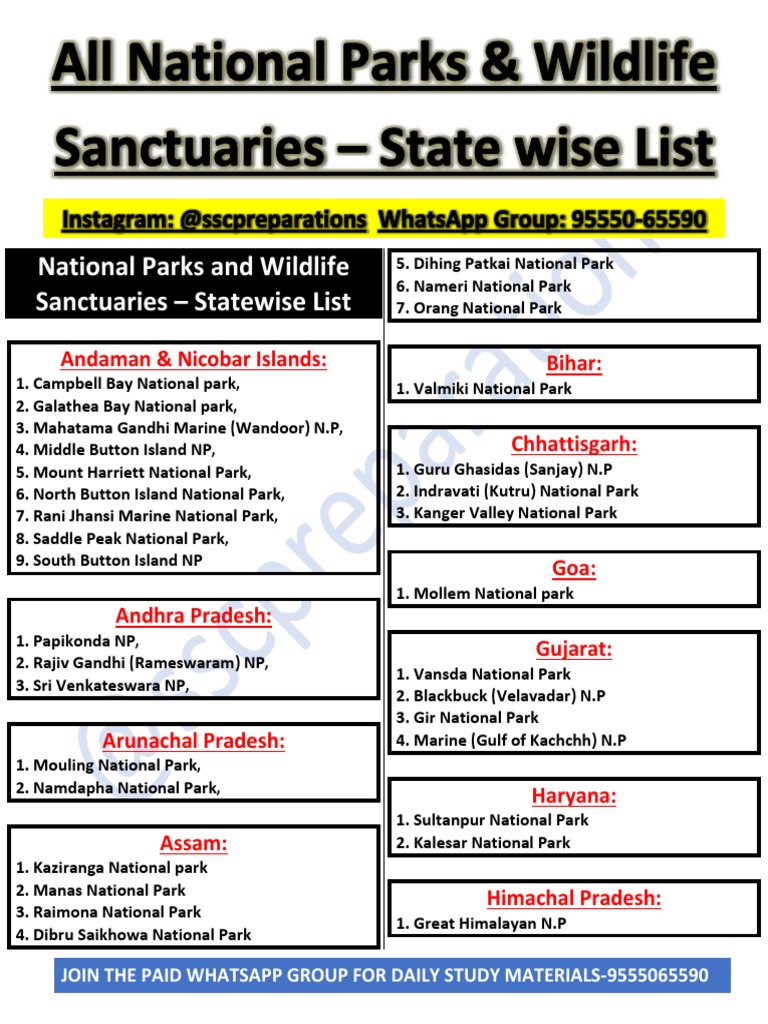 All National Parks and Wildlife Sanctuaries - Static GK | PDF ...