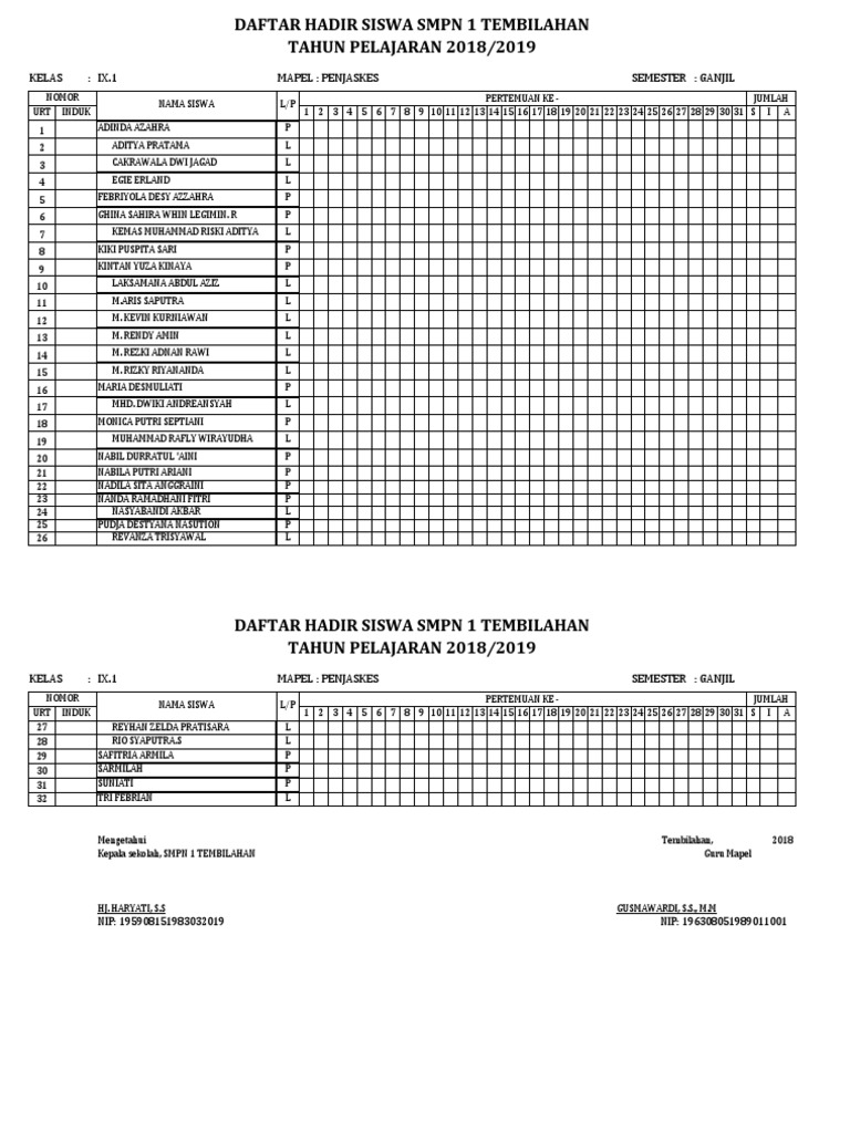 Daftar Hadir Penjaskes SMPN 1 Tembilahan | PDF