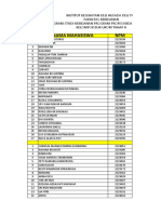 Daftar Nama Ukom Tahap II Dan Buk