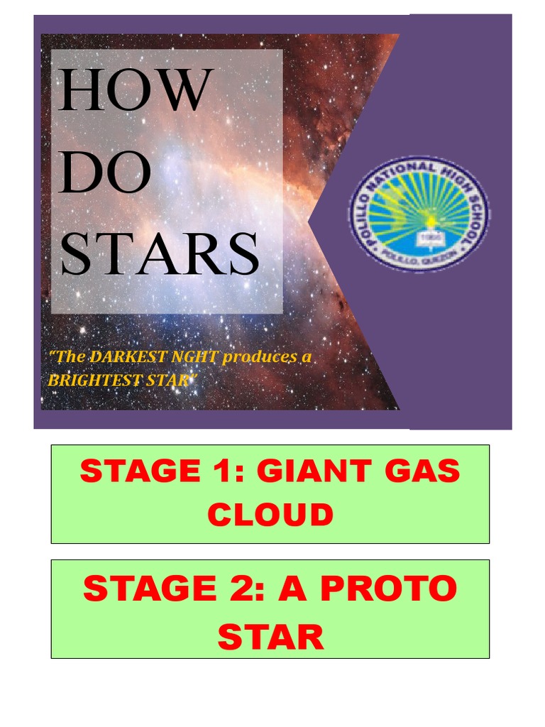 All About Stars | PDF | Stars | Nuclear Fusion