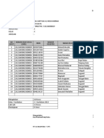 Data Siswa (Akm)