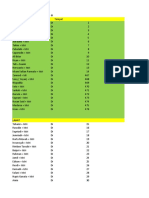 Daftar Tamu Wawan