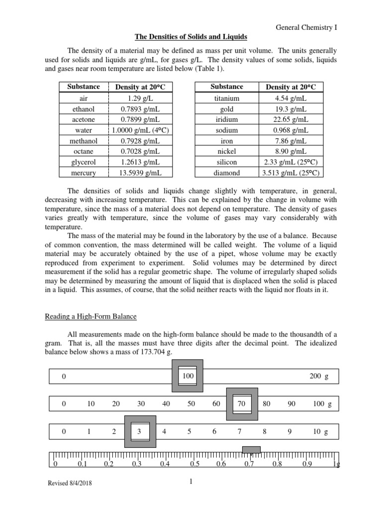 The Densities of Solids and Liquids PDF