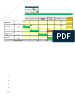 B3. BT. Manpower Spreadsheet Markov - Eng