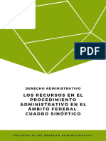 CUADRO_SINOPTICO_-_LOS_RECURSOS_ADMINISTRATIVOS_EN_EL_AMBITO_NACIONAL (1)