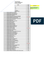 NILAI OSCE SEM 7 - PERIODE 28 JAN S.D. 4 FEBR 2020 - PENGUMUMAN