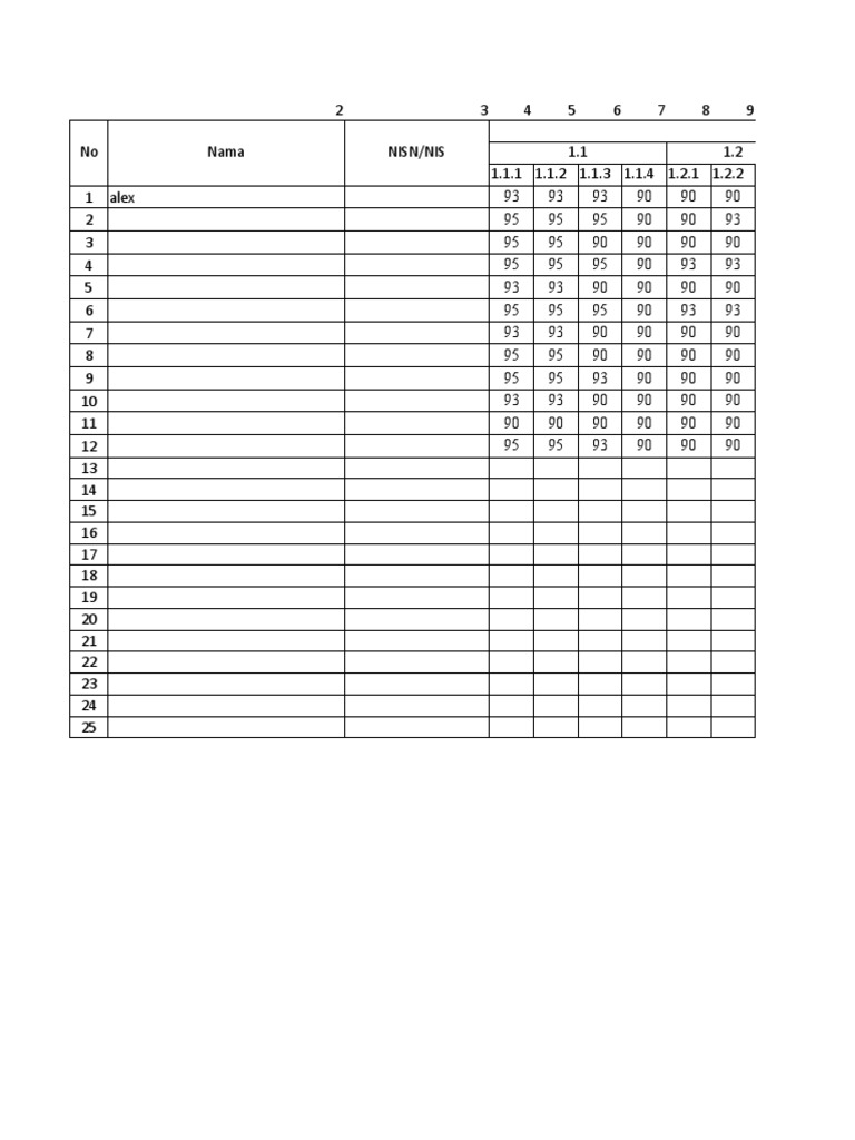 Raport Mulok 5B Sem 2 2023 | PDF