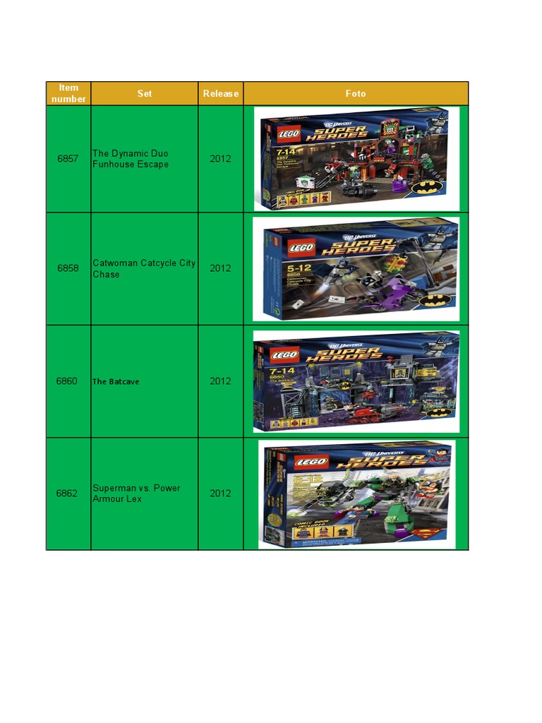 Dc heroes pdf batman works based on dc comics