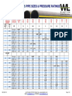 WL102G-0119 Natural Gas Pipe Sizes Pressure Ratings