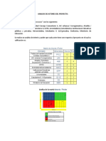 Analisis de Actores Del Proyecto